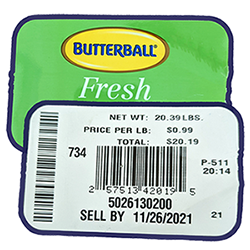 Turkey Prices