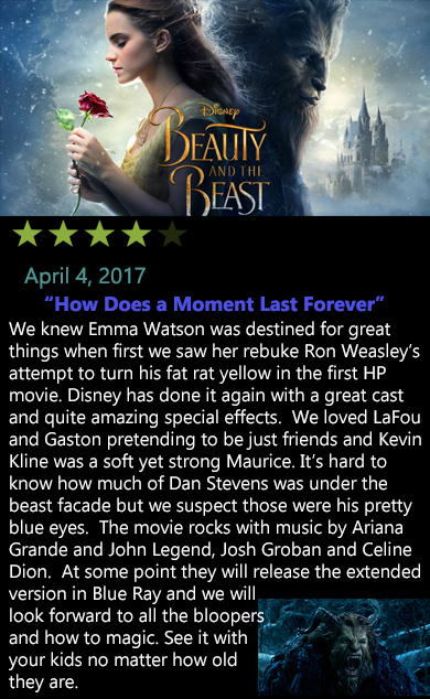 BeautyBeast